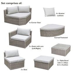 Parma Multi Function 8 people Lounge and Dining Set - Flat Weave Wicker Rattan Effect with Grey cushions and seat pads