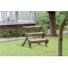 Stepped Planter Stand for Herbs, Flowers, Plants and Vegetables